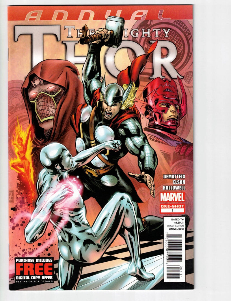 The Mighty Thor Annual #1 Direct Edition